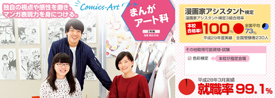 まんがアート科 独自の視点や感性を磨き、マンガ表現力を身につける。